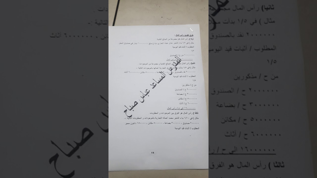 طرق تكوين رأس المال . مدرس مساعد عباس صباح