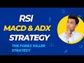Stop Struggling! Learn the 114% ROI RSI, MACD and ADX Forex Strategy Today!