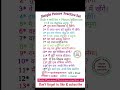 Simple future practice set, सिम्पल फ्यूचर प्रेक्टिस सेट, simple sentence, #simpletense #simpletense