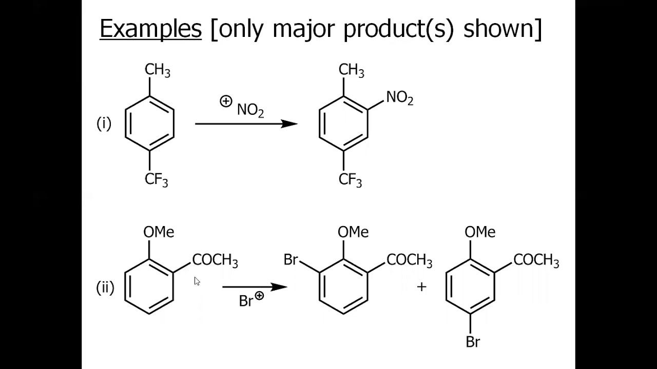 Chemistry of Benzene (Part D) | Organic Chemistry | Lecture 18 | NCTC 17 | IChO 2021