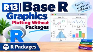 R13 | Base R Graphics — Plotting Without Packages | R Packages | Uplatz