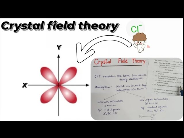 CFT - Crystal Field Theory