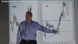 Скальпинг по стакану - РАЗГРОМ толпы трейдеров.