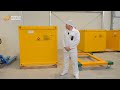 Kaip radioaktyvios atliekos i maiiagalos saugyklos veamos  ignalinos ae saugyklas 3 dalis