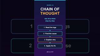 Stop Guessing! Debug DevOps Issues with AI | Chain of Thought #aishorts #aitools