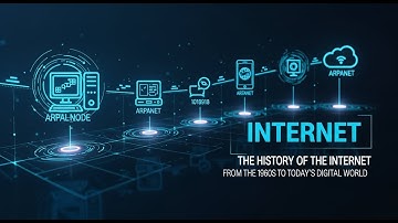 The History of the Internet | From the 1960s to Today’s Digital World