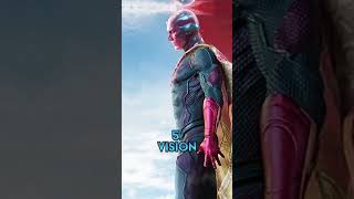 TOP 10 MOST POWERFUL AVENGERS IN MCU 2023 #shorts #short #avengers #viral