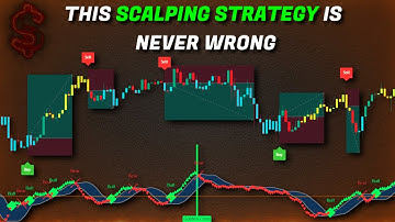 New AI Scalping Strategy For Trading in 2024: Mind-Blowing Accuracy!