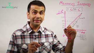 Gini Coefficient