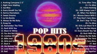 Non Stop Medley Songs 80's Playlist ⭐ Lionel Richie, Madonna, Michael Jackson, George Michael