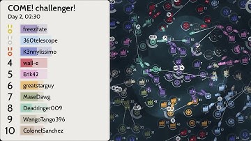 Subterfuge Gameplay 3
