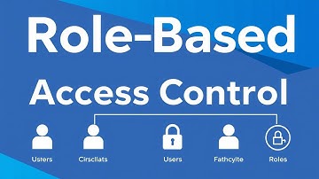 Role Based Access Control (RBAC) || NextJS & Clerk Auth || Web Development
