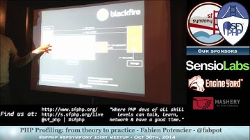 PHP Profiling: from theory to practice
