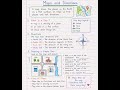 class 4th Geography maps and directions