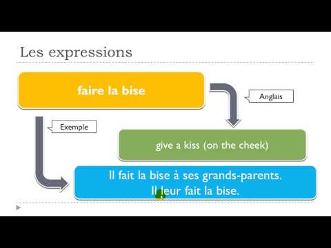 ვისწავლოთ ფრანგული # 1 expression #  faire la bise