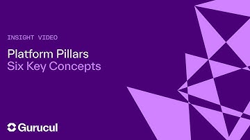 REVEAL Pillars: 6 Key Concepts