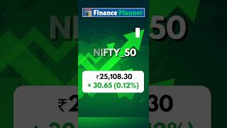 Gold &amp; Silver Price Today – 07 Oct 2025 | Daily Finance Update India
