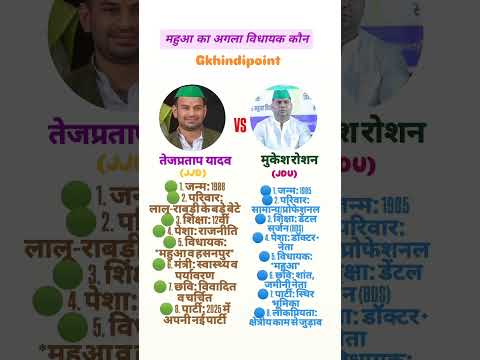 मह आ क अगल व ध यक क न Next Mla Of Mahuya Gk Shorts Mla Bihar Election