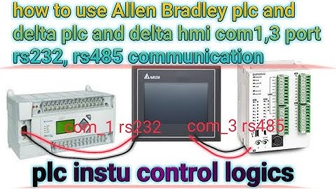 #DELTAALLENBRADLEYHMIPLC #TWOPLCONEHMICOMMUNICATION #deltaplcandhmi #ALLENBRADLEYANDHMI #DELTAHMI