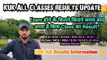 KUK Results. Exam के कितने समय बाद आता है KUK का Result. Kurukshetra University Result full Update.
