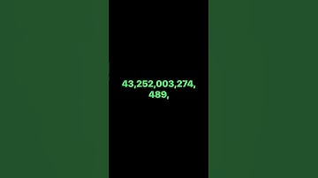 How Many Possible Rubik