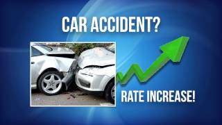 Free Car Insurance Quotes - Find Cheap Auto Insurance Rates Online