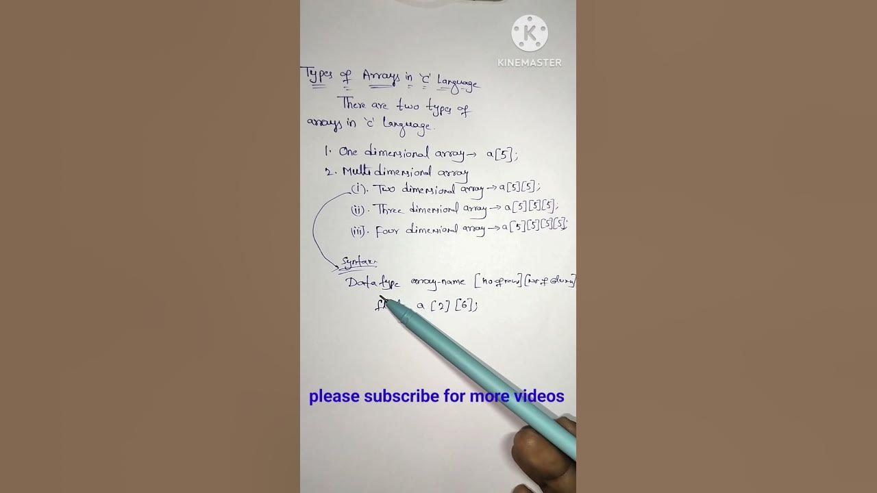 Types of arrays in C language//short//Suma study centre// - YouTube image.