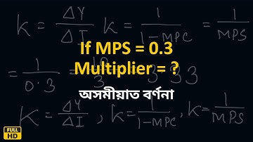 Find Investment Multiplier from MPS | Class 12 Macroeconomics in Assamese