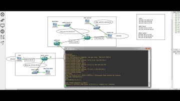 Part 1: GNS3 XG & UTM core networking