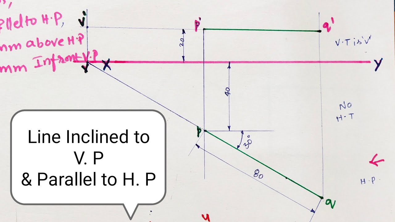 Line Inclined To V P Parallel To H P Engineering Drawing YouTube Line Inclined To V P Parallel To H P Engineering Drawing YouTube