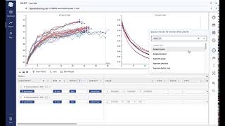 Use Explore to view groups of experiments, compare and play with the runs/metrics.