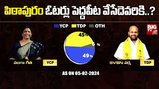 BIG TV Survey on Pithapuram Assembly Constituency | BIG TV Pandem Kollu AP Assembly Election 2024