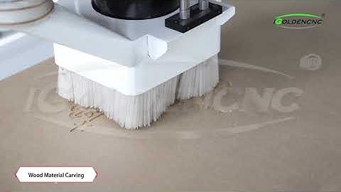 Automatic Tool Changer Wood CNC Router iGW ATC