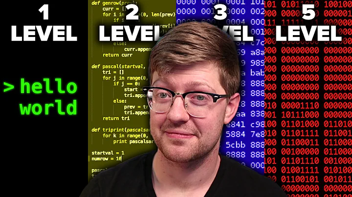 Every Level of Reverse Engineering Explained