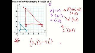 10.1 Properties of Dilations