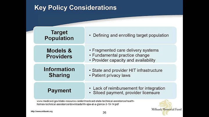 2015 02 26 13 03 Primary Care Integration into Beh...