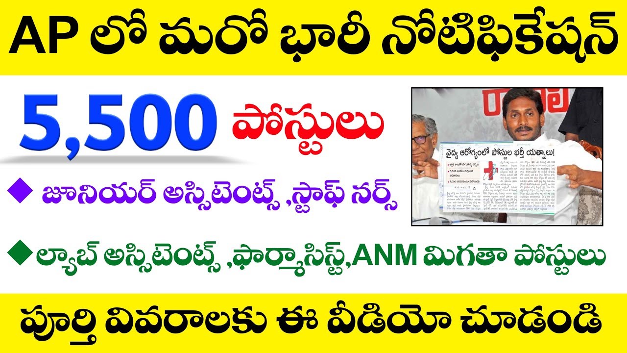 New government jobs notifications 2012 in ap