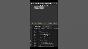 learn Html Table in short videos (Short tutorial)  #html #css #JavaScript