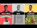Comparison: Lamine Yamal vs Diogo Jota vs Jamal Musiala – Musiala leg break 😢