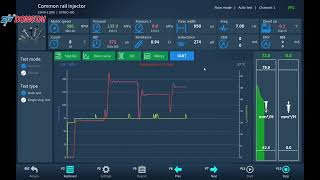 Denso I-Art 6 Pins Injector Test By The Updated Crs980 System