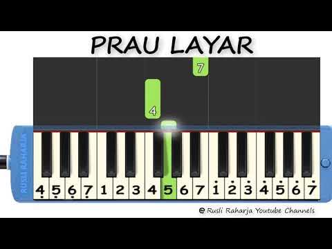 Not Angka Pianika Dan Lirik Lagu Perahu Layar Prau Layar not pianika - YouTube