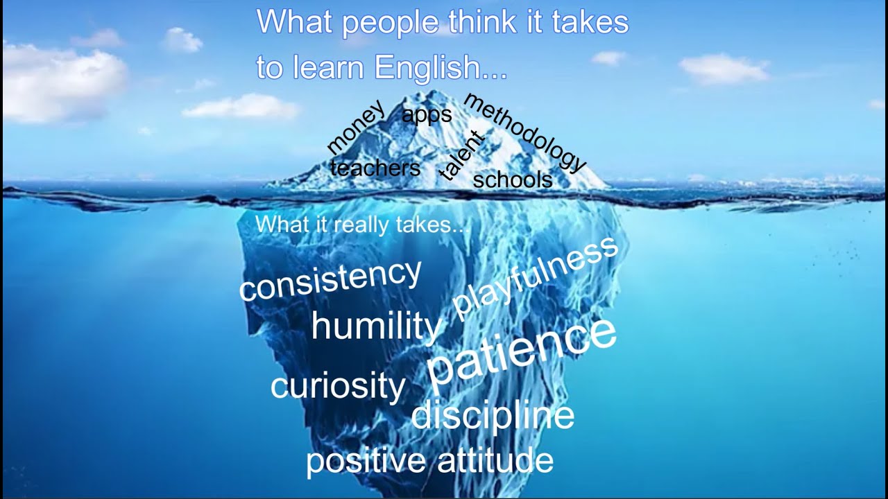 what-people-think-it-takes-to-learn-english-vs-what-it-really-takes
