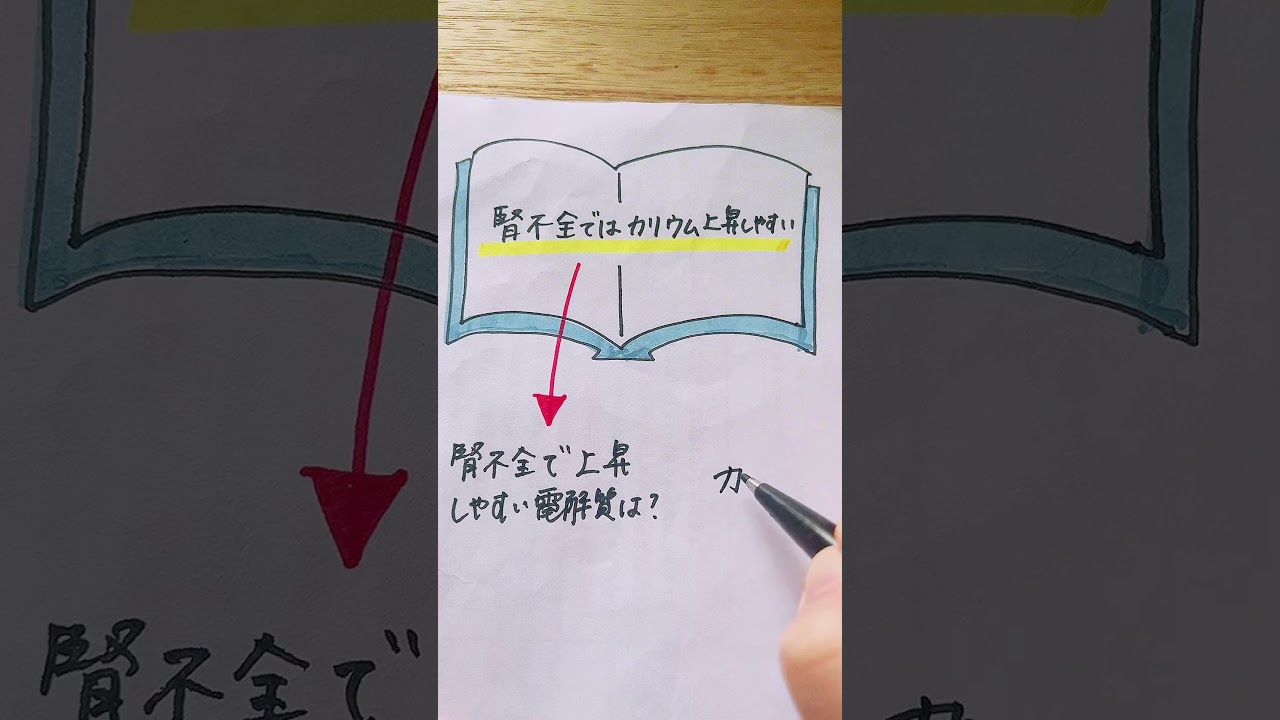 効率が爆上がりする『読むだけ勉強法』とは? #勉強 #ノート術