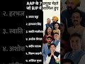 AAP Who Joined BJP #shorts #viralshorts