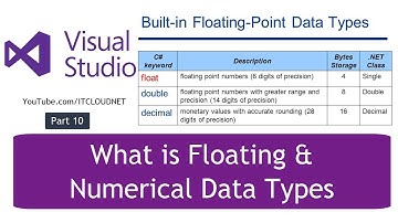 What is Floating & Numerical Data Types in C#.NET Visual Studio Ultimate 2013 - Part 10