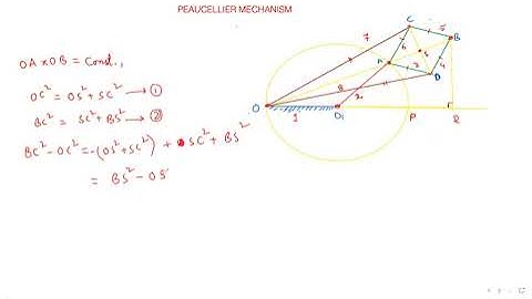 Concept of Peaucellier Mechanism - Straight line Mechanism || KINEMATICS OF MACHINES ||