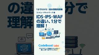 IDS・IPS・WAFの違い、1分で理解!|1分でわかる!基本情報用語集 コンピュータネットワーク編 #shorts #shortsfeed