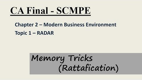 CA Final - SCMPE, Chapter 2. Modern Business Environment Costing, Topic 1 - RADAR