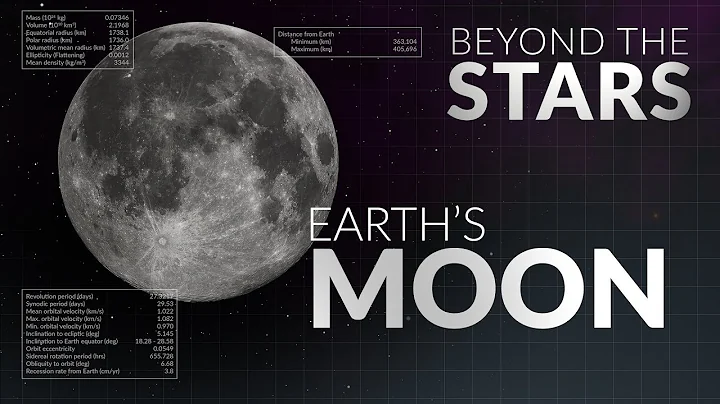 Earth's Moon | Beyond the Stars - DayDayNews