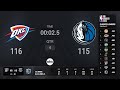 Oklahoma city thunder  dallas mavericks  nbaplayoffs presented by google pixel live scoreboard